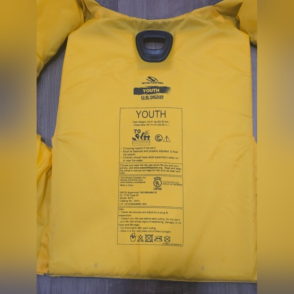 Sold - Picture 2 of 5